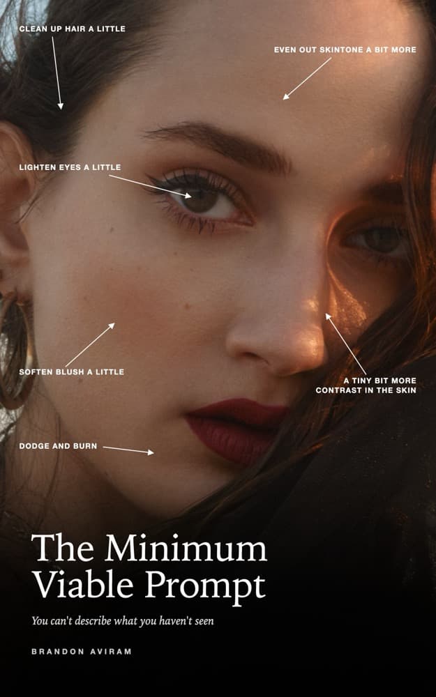 Book cover: a retouched portrait marked with round-two notes like lighten eyes a little